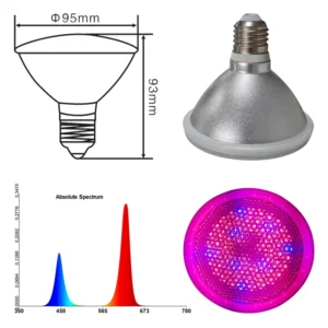 12W Full Spectrum COB IP65 LED Grow Bulb Par30 Customizable Spectrum 630nm 660nm 4000K Indoor Plant Lamps