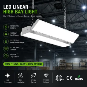 2FT Foldable LED Linear High Bay 130LM W ETL Listed Warehouse Fixture 100W 320W Industrial LED Lighting for Supermarket Workshop