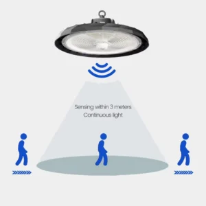 Commercial Lighting Round UFO LED High Bay Light Garage Workshop Lamp 100W 150W 200W Radar Sensor Highbay Light