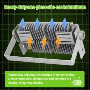 Durable 50W 100W 200W 300W 400W 500W 600W Aluminum Outdoor LED Flood Light for Industrial Area and Stadium