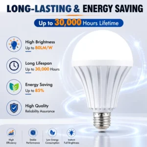 High lumen auto emergency LED lamp built in rechargeable battery for rural home power cut backup lighting bulb