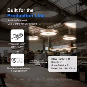 IP65 ZigBee 3.0 Mesh Network Smart Industrial Led Pendant High Bay Light Motion Sensor Energy Efficient 5-Year Warranty