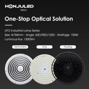 SKD HZ 184 Standard UFO LED Optical Lens with PCBA LED Module IP68 Rated Natural White for Industrial High Bay Lighting