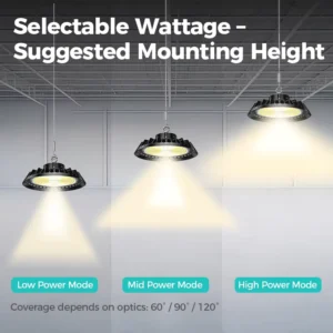UFO High Bay LED Light 347 480V IP65 0 10V Dimming ETL DLC Industrial Warehouse